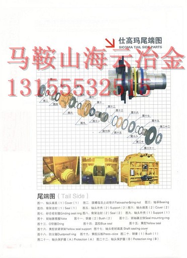 低價促銷攪拌機軸頭密封件、仕高瑪90站軸頭配件、密封配件價格